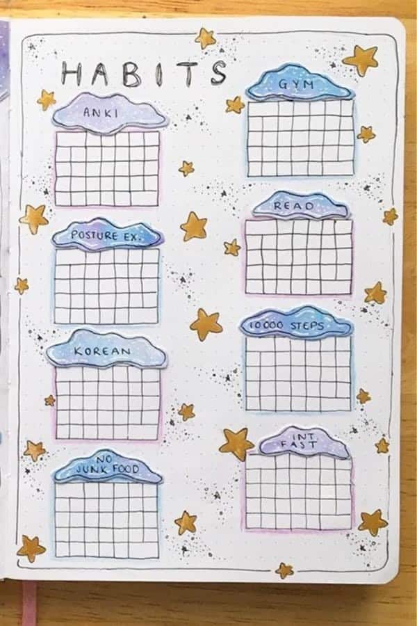 Cloud Themed Habit Tracker