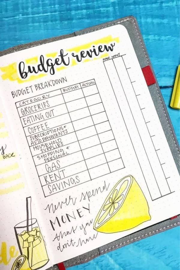 Lemonade Theme Budget Tracker