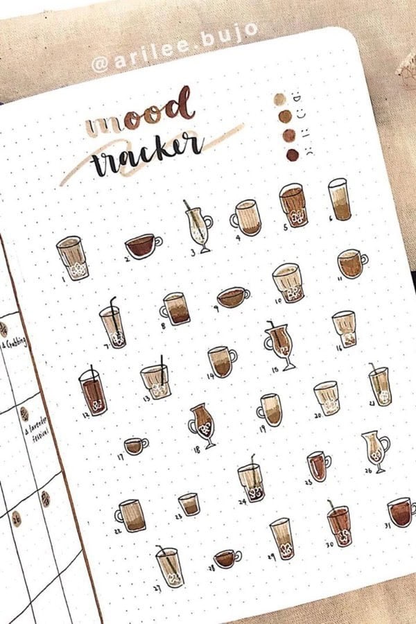 Latte August Mood Tracker