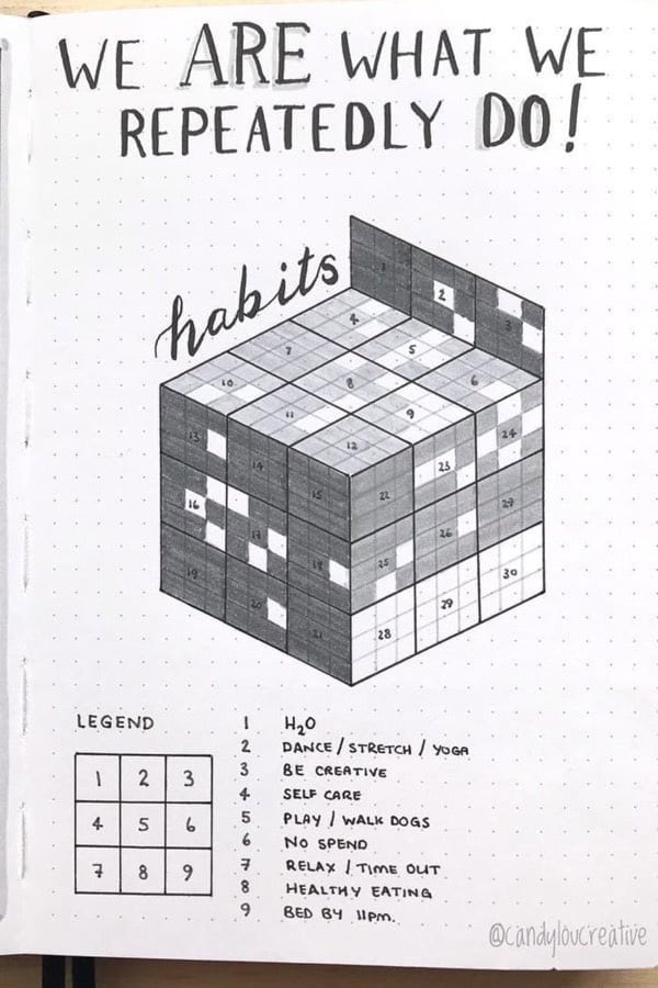 3D Habit Tracker