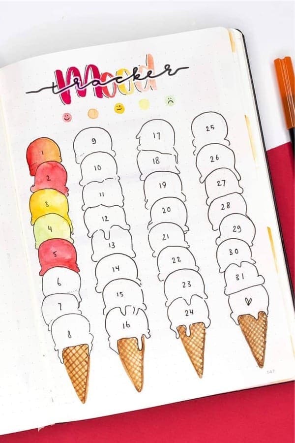 Mood Tracker With Ice Cream Theme