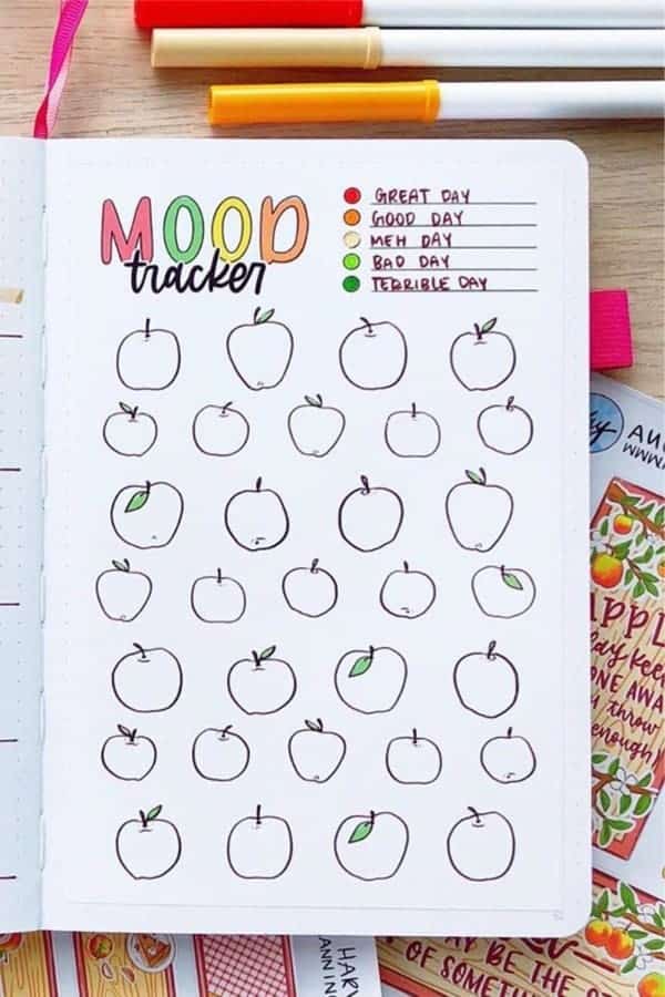 Apple Mood Tracker