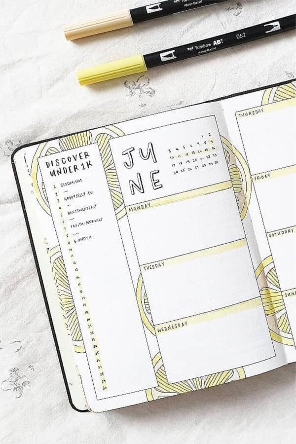 Lemon Weekly Spread