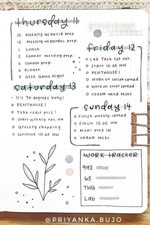 Pastel Plant Bullet Journal Theme