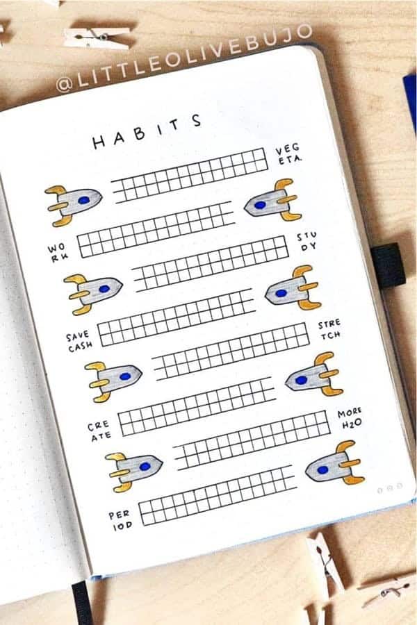 Rocket Ship Habit Tracker