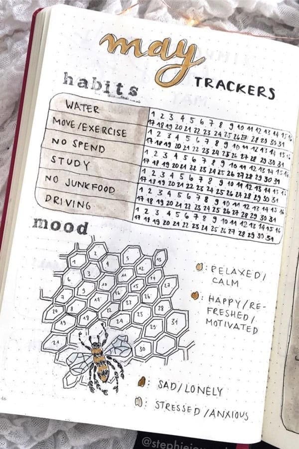 Bee Habit Tracker