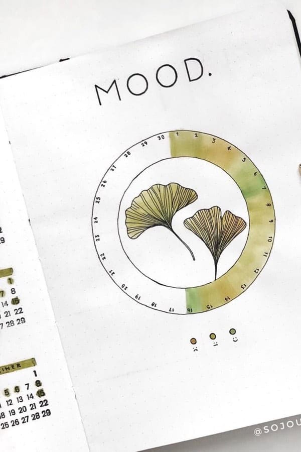 Green June Mood Tracker