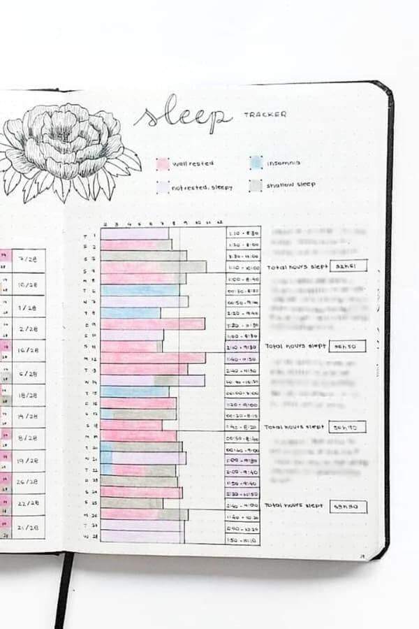 Detailed Sleep Tracker