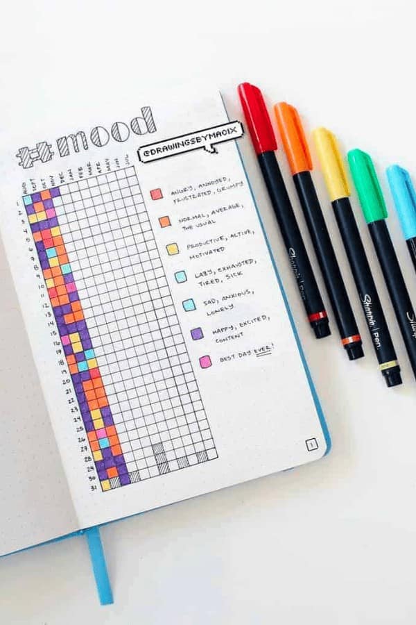 Yearly Mood Tracker