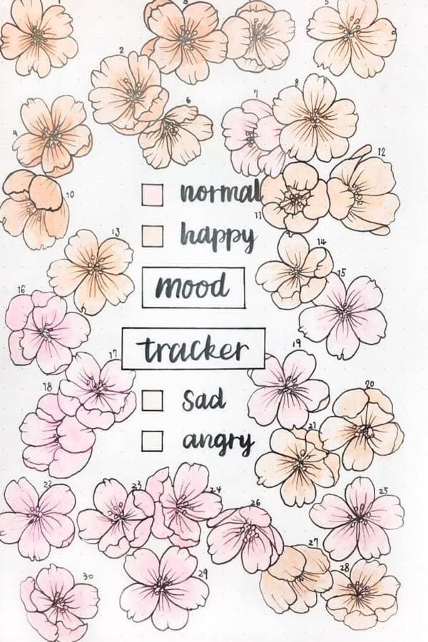 Floral Mood Tracker