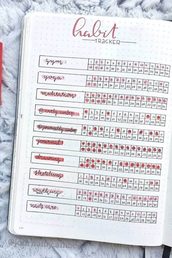 Tracking Multiple Habits