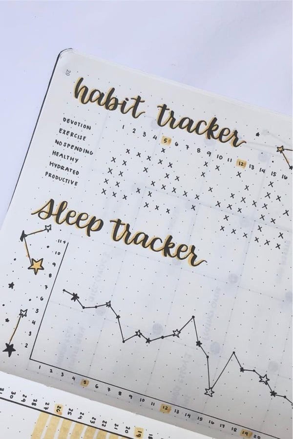 Habit & Sleep Tracking Spread