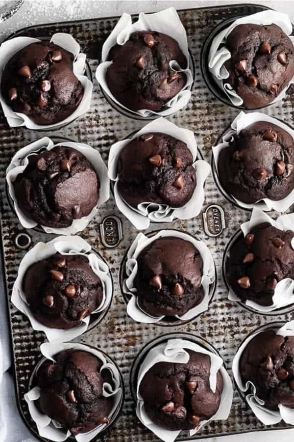 Double Chocolate Espresso Muffins