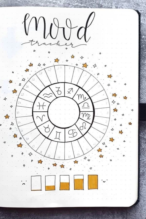 Zodiac Sign Mood Tracker