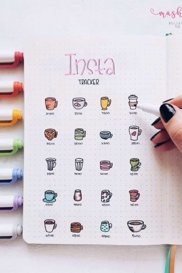 Coffee Insta Tracker