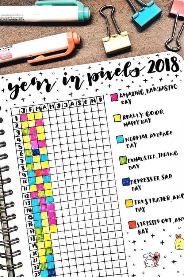 Yearly Tracker