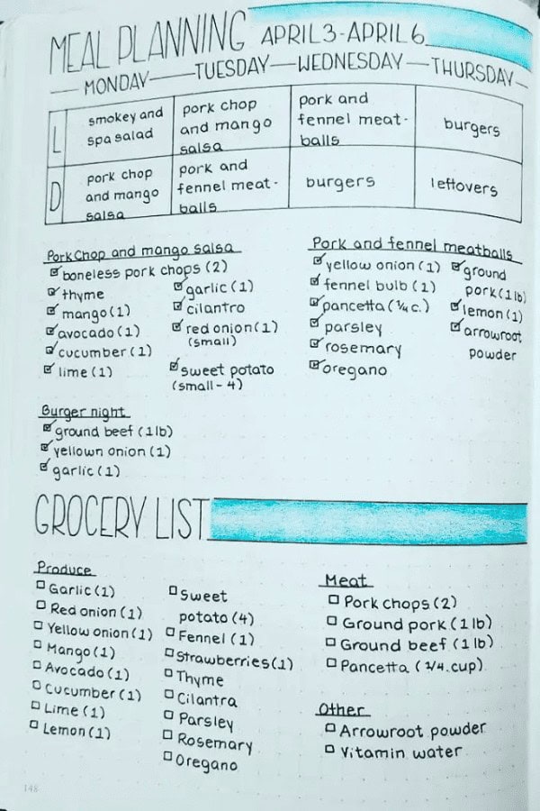 Ingredient Checklist Planner