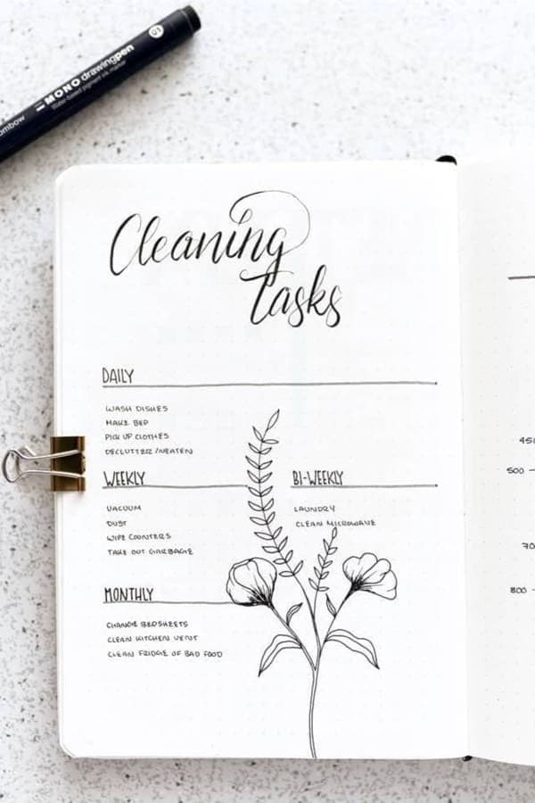 Elegant Cleaning Tracker