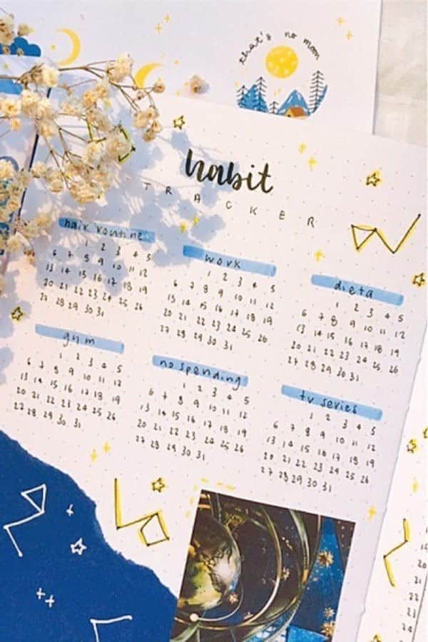 Blue & Yellow Habit Spread