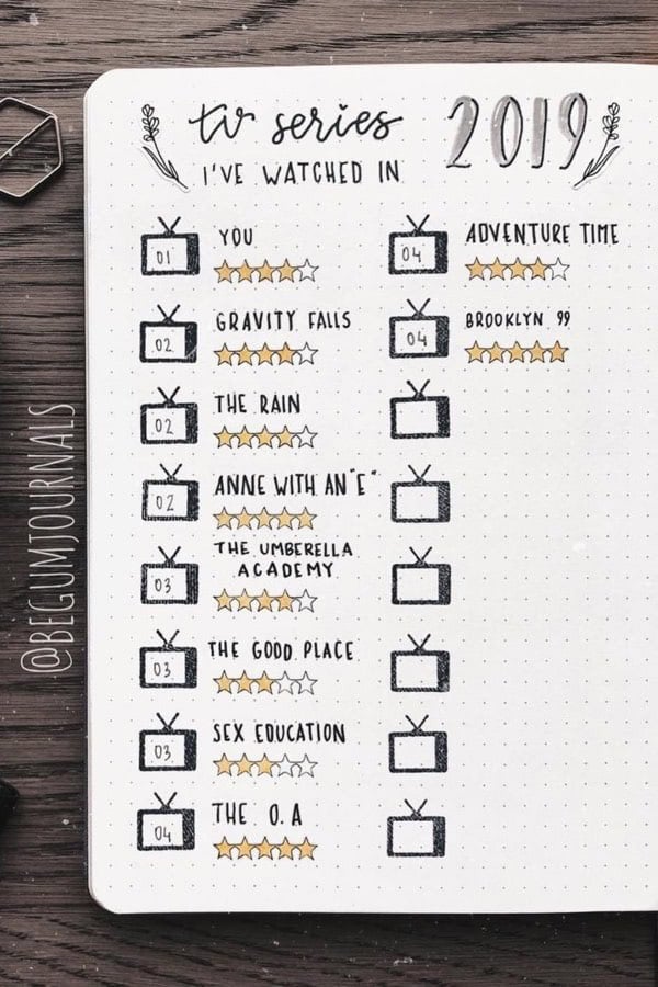 TV Series Tracking Spread