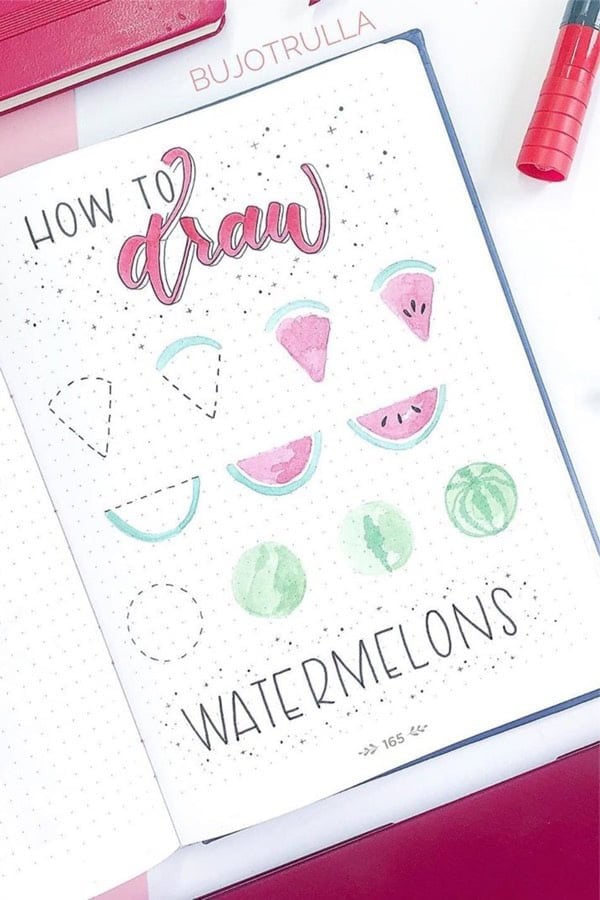 How To Draw Watermelons