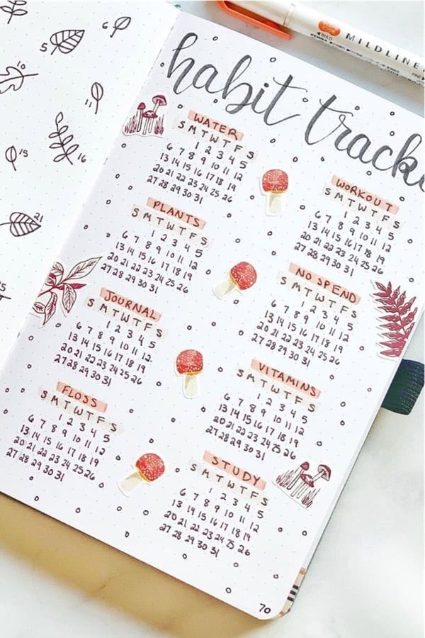 Mushroom Habit Tracker