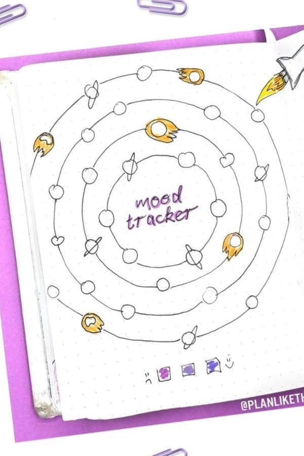 August Mood Tracker In Purple