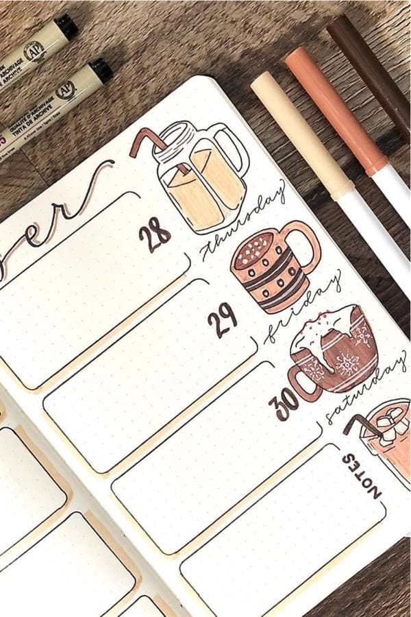 Latte Weekly Spread