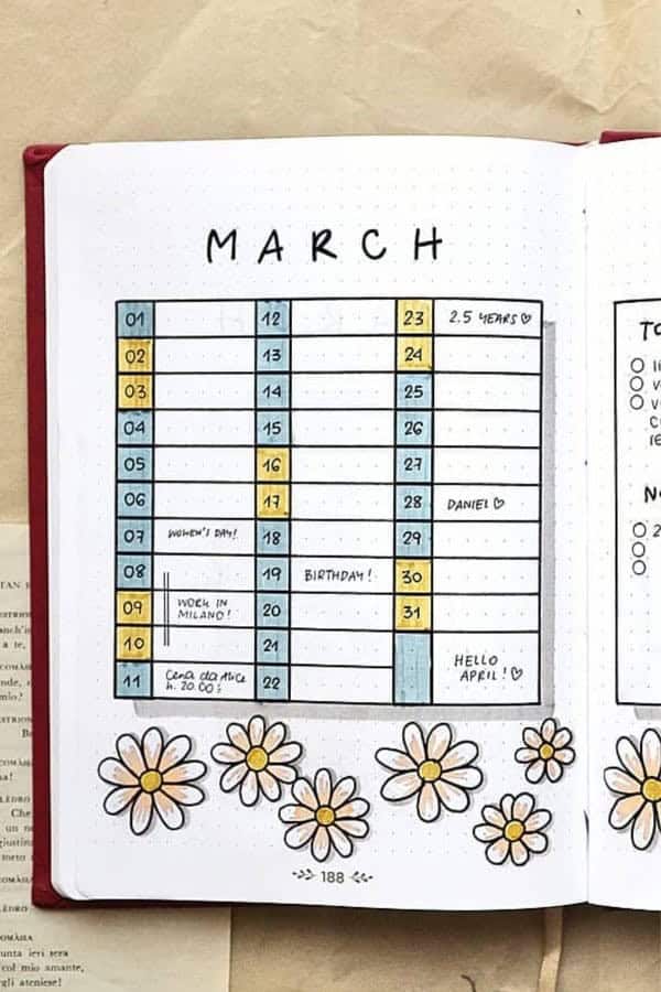 March Important Date Spread