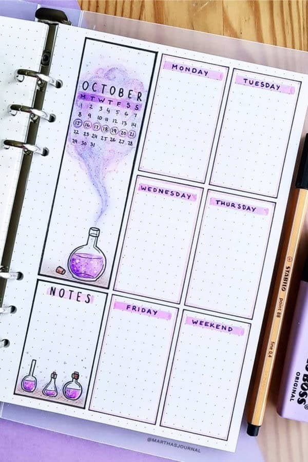 Potion Weekly Spread