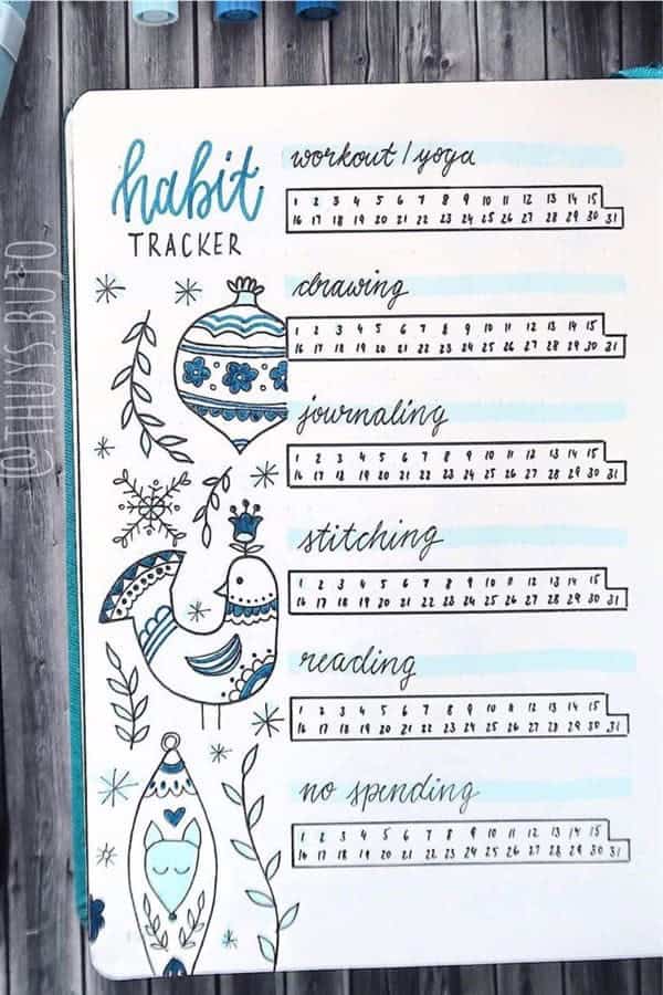 Blue December Habit Spread