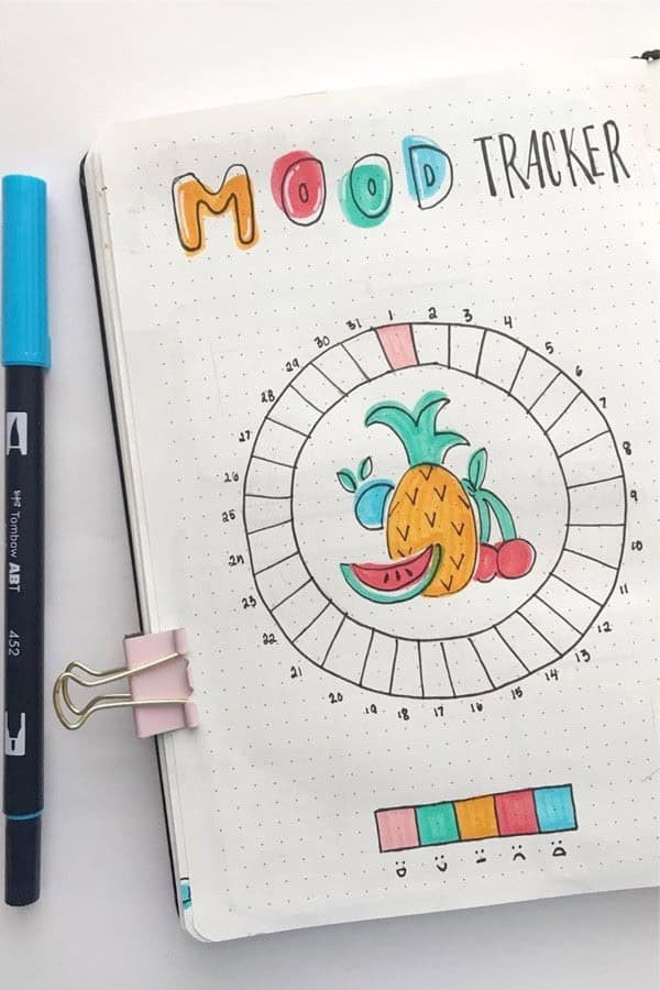 Pineapple Mood Tracker