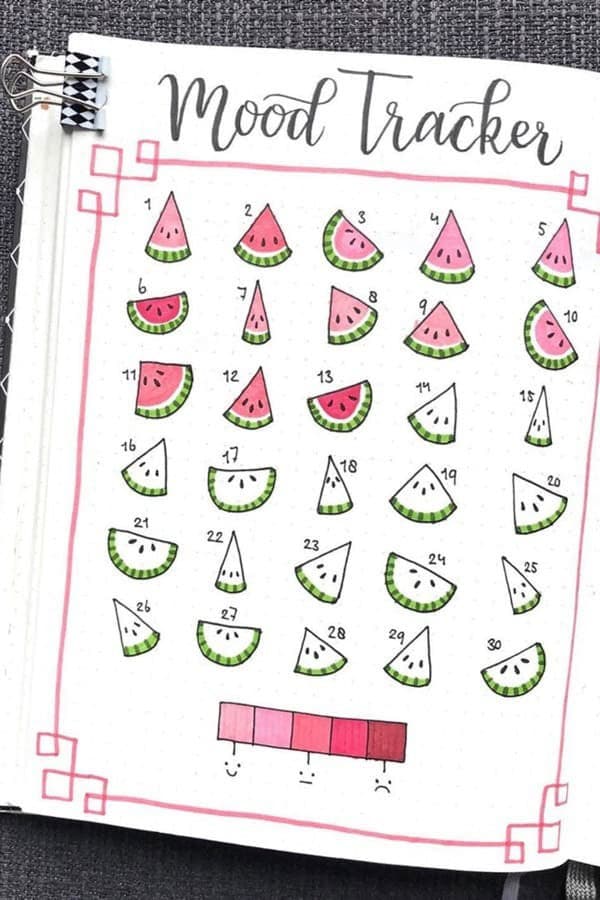 Watermelon Mood Tracker