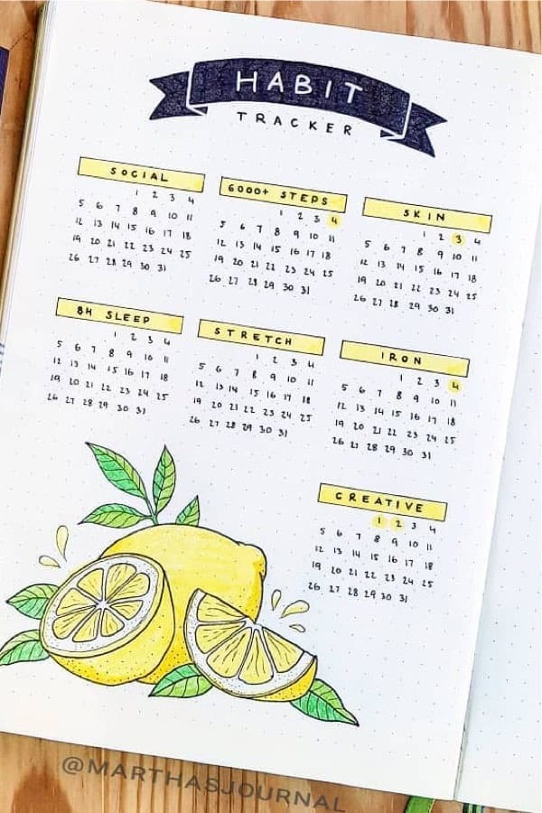 Lemon Themed Habit Spread