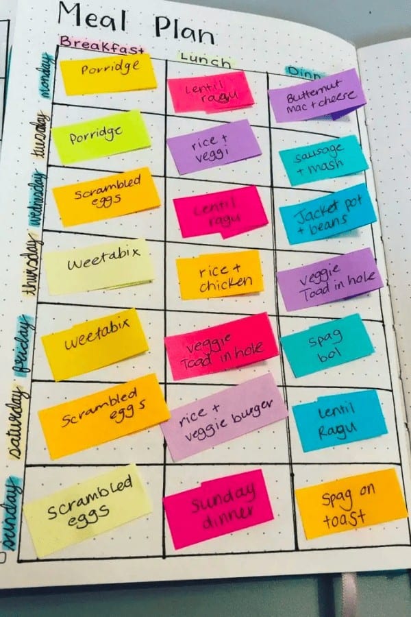 Sticky Notes Weekly Meal Planning