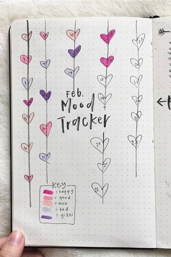 February Mood Tracker