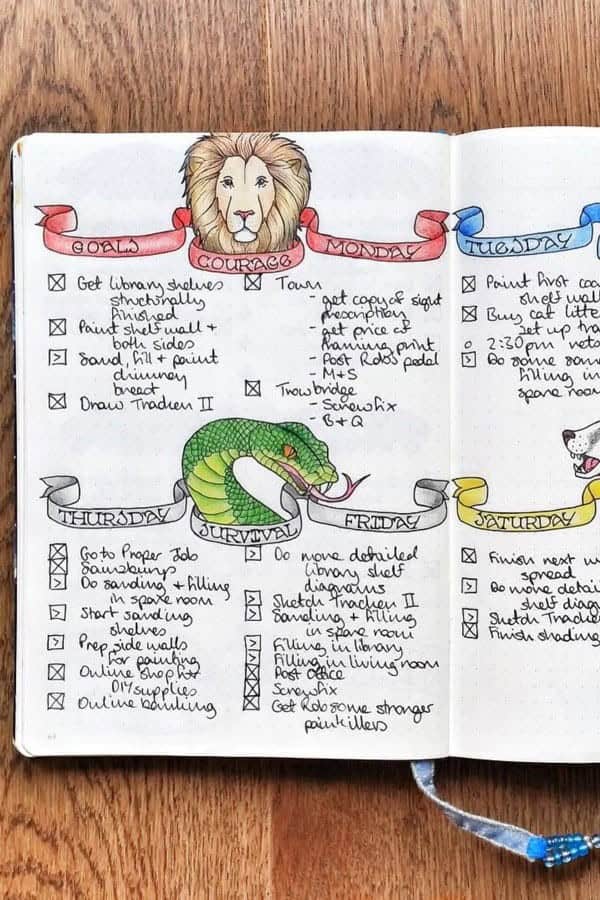 Hogwarts Houses Weekly Spread