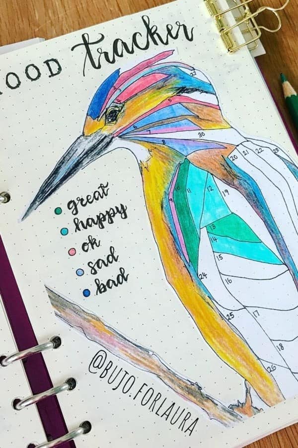 Bird Mood Tracker