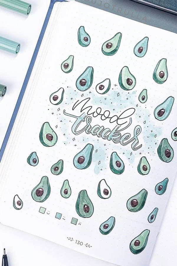 Avocado Mood Tracker