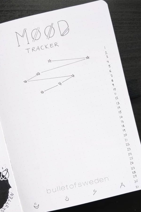 Minimalist Mood Tracker