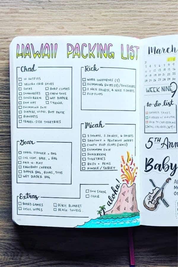 Hawaii Packing List