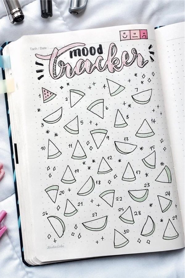 Mood Tracker With Watermelons