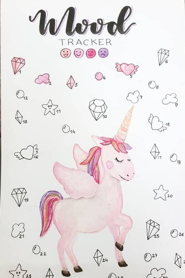 Unicorn Mood Tracker