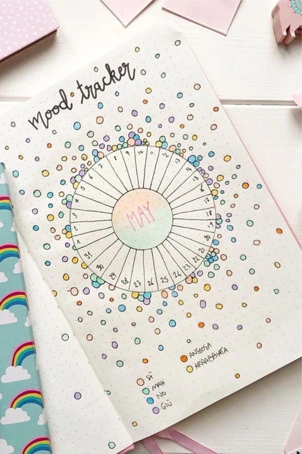 Multi-Color May Mood Tracker