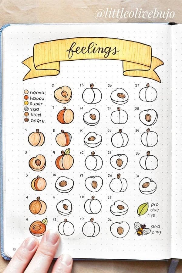 Peach Themed Feelings Tracker