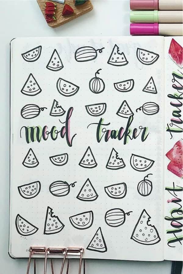 Melon Mood Tracker