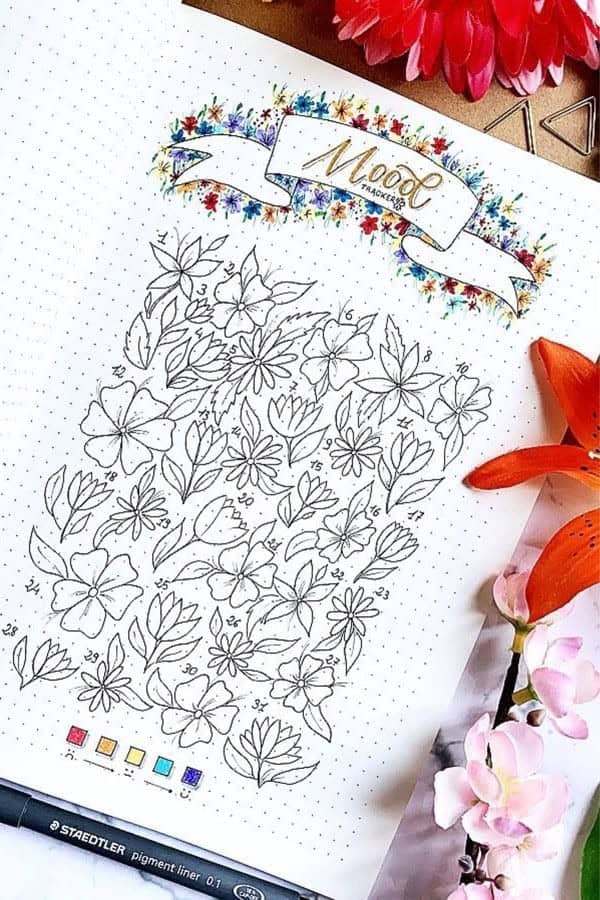 Floral May Mood Tracker