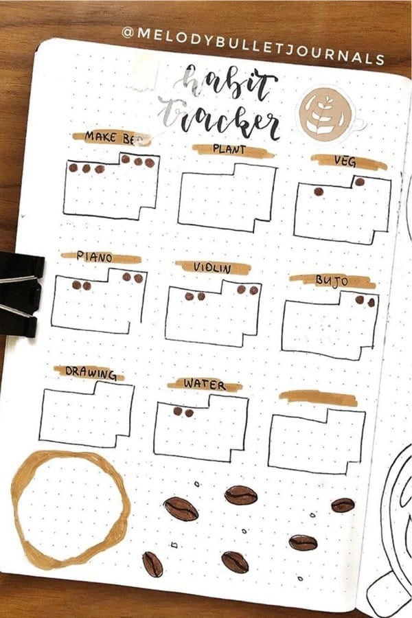 Espresso Habit Tracker