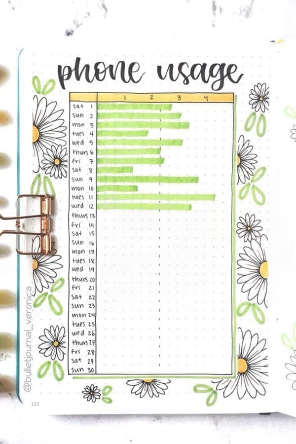 Phone Usage Tracker