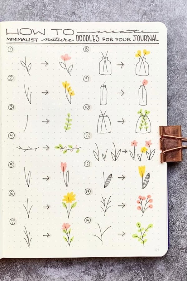 Easy Flower Doodles